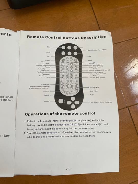 左右リアモニター&DVDプレイヤーキット