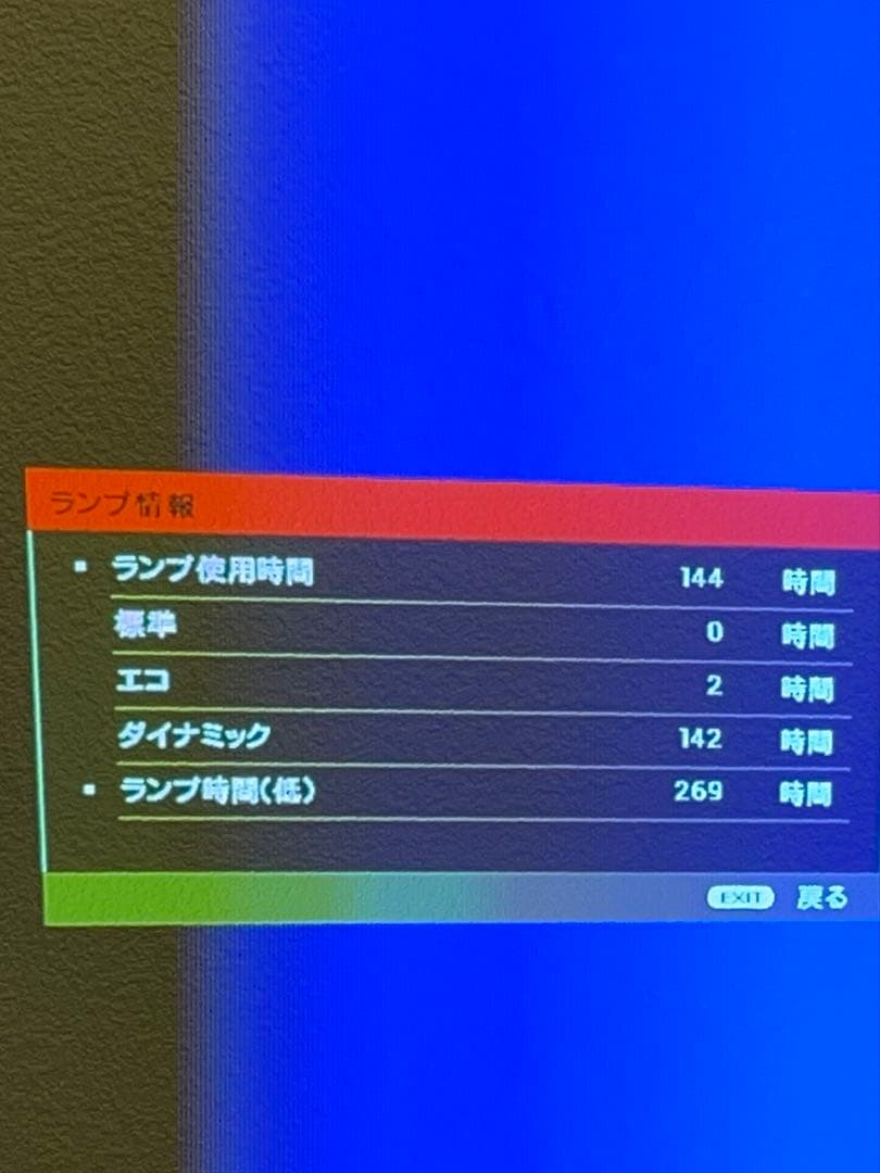 View Sonic ホームプロジェクターPX747-4K